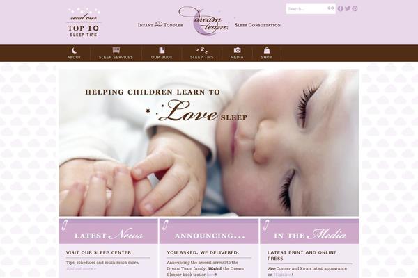Site using Prettyphot-single-image-zoom plugin