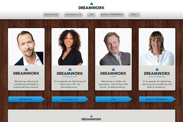 Site using Gumlet plugin