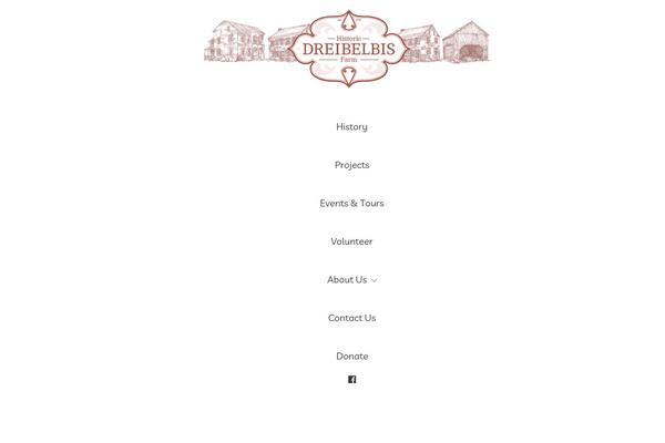 Site using User Submitted Posts plugin