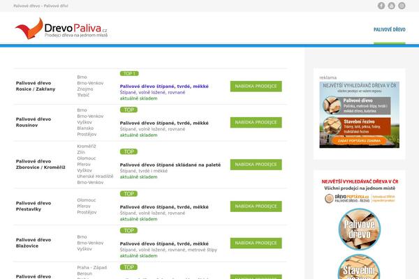 Site using Ait-item-reviews plugin