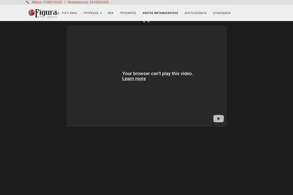 drfigura.gr site used Cloudevo2020