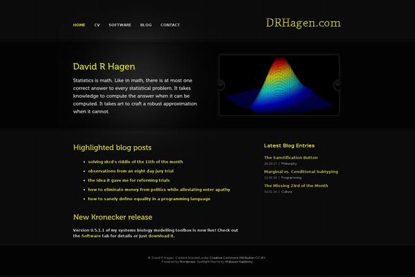 Spotlight theme site design template sample