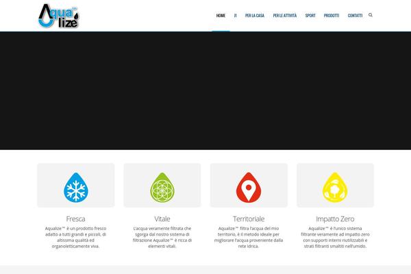 drinkaqualize.com site used Aqualize2022a