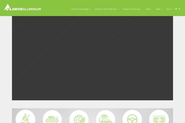 Site using Ubermenu-icons plugin