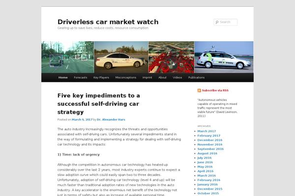 Site using RSS Icon Widget plugin