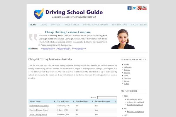 Site using Gd-star-rating plugin