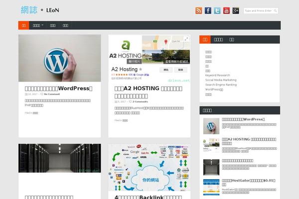 Site using Post Ratings plugin