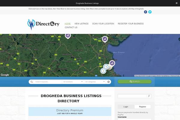 Site using Gallery Lightbox plugin