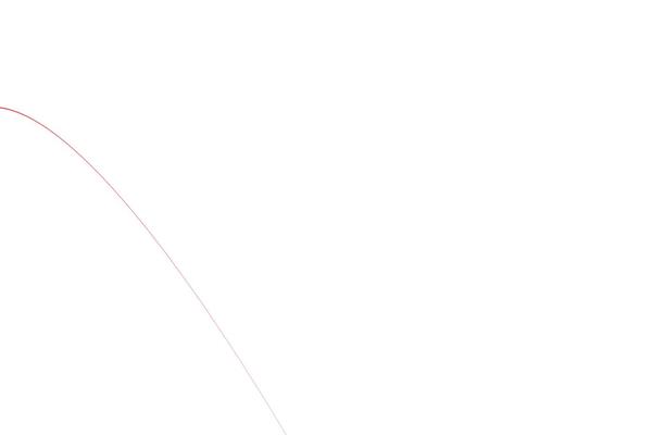 Site using Wp-whatsapp plugin