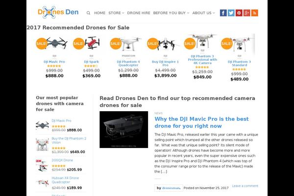 Site using Envato-wordpress-toolkit plugin