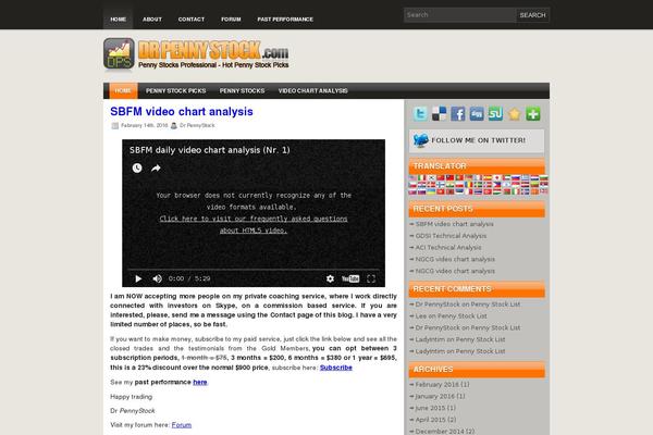 Site using WP Contact Form plugin