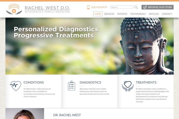 Site using Gallery plugin