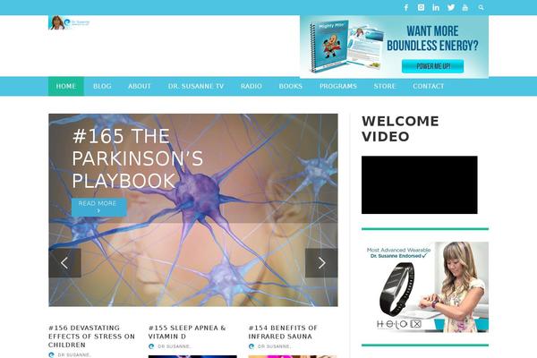 Site using Popupally-pro plugin