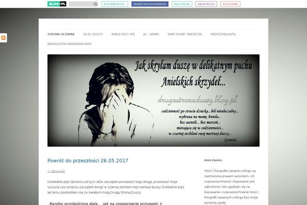 Site using WordPress Popular Posts plugin