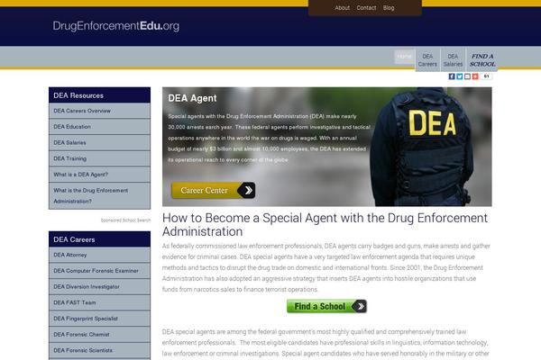 Site using Autoptimize plugin
