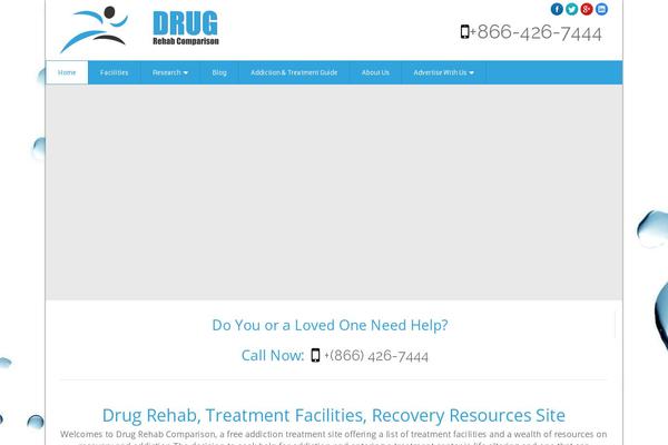 Site using WP-PostRatings plugin