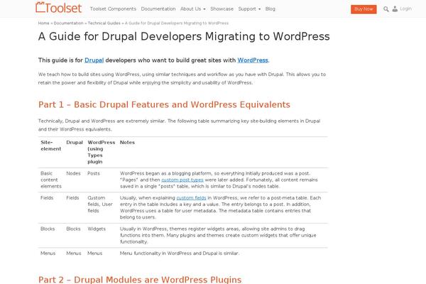 Site using Views plugin