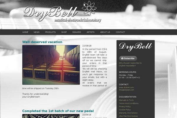 Site using WordPress Lightbox plugin