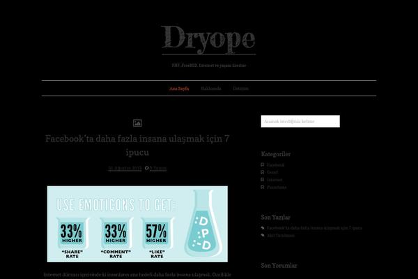 dryope.com site used Read-v2-2