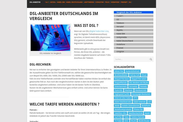 Site using 3D Tag Cloud plugin
