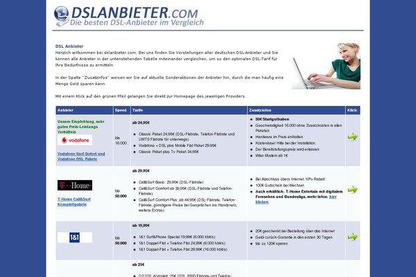 dslanbieter.com site used Thesis 1.5.1