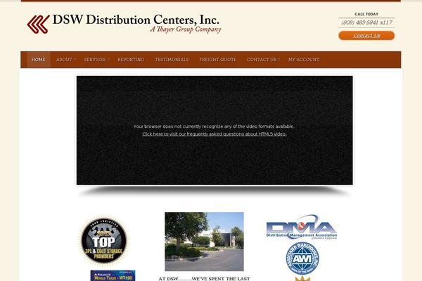 Site using Slider-pro plugin
