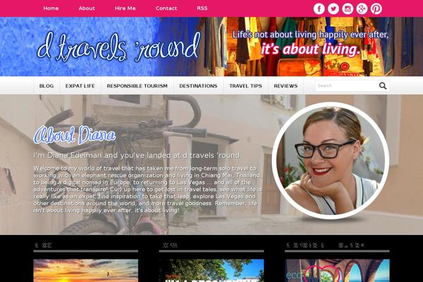 Site using Editing-toolkit-plugin plugin