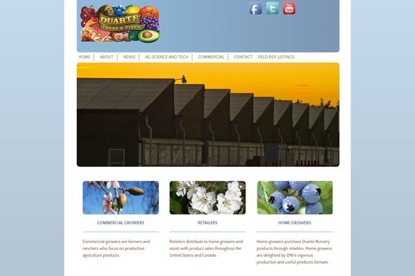duartenursery.com site used Wp-bonfire