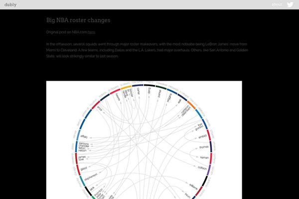 Big City theme site design template sample
