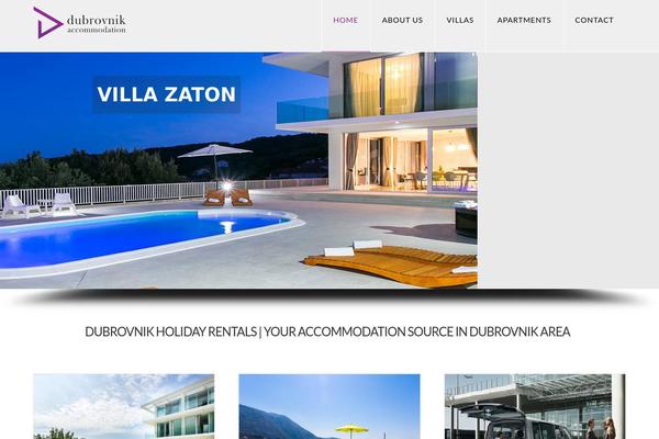 Site using Simplified Social Share plugin