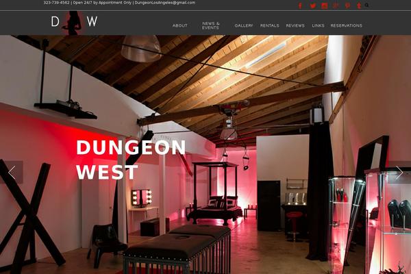 Site using Popup Builder plugin