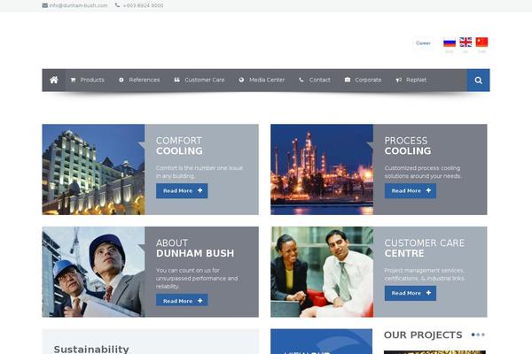 Site using Popup Builder plugin