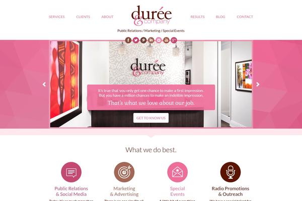 Site using BC Responsive Images plugin