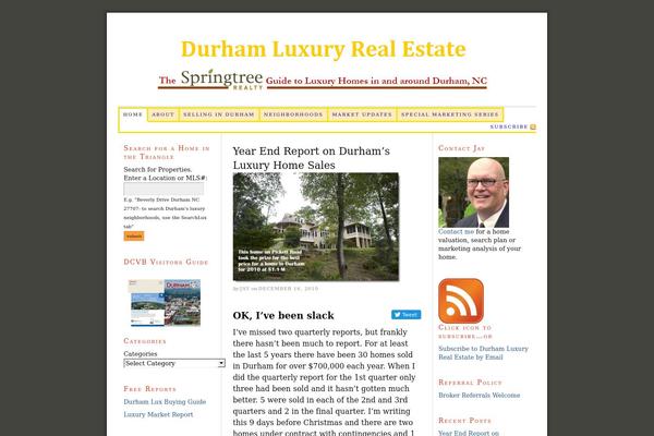 Thesis 1.8 theme site design template sample