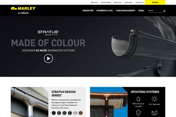 dux.co.nz site used Forge
