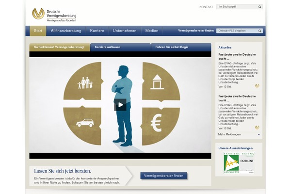 DVAGcom theme websites examples