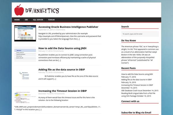 Site using Author Avatars List plugin