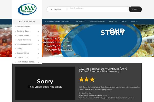 Site using Sw-responsive-post-slider plugin