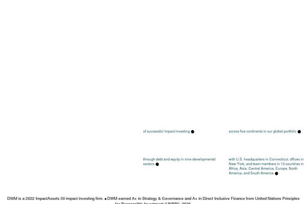 Site using SVG Support plugin