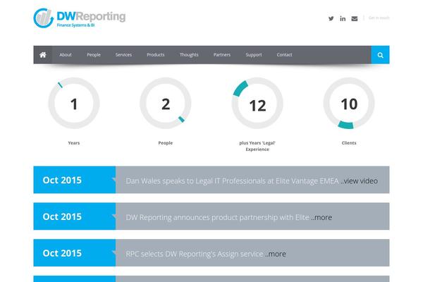 Cacoon theme site design template sample