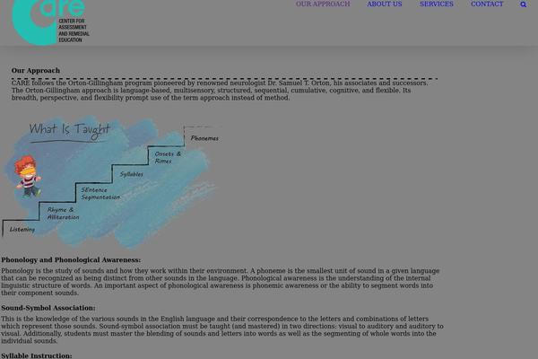 Avada theme site design template sample