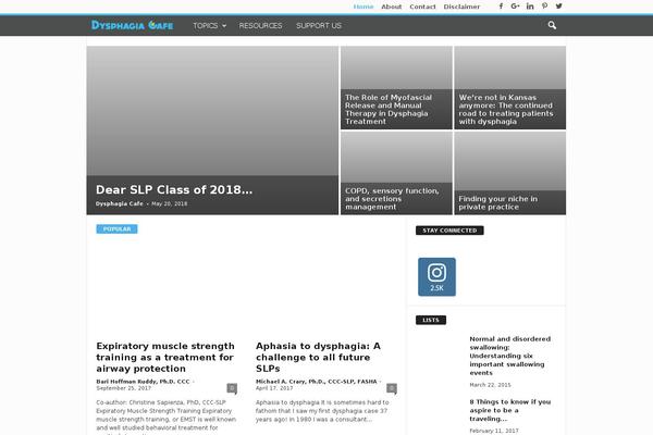 Site using Say-what plugin