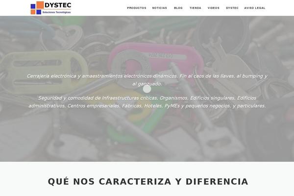 Site using Better Author Bio plugin