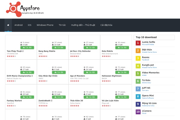 Site using BJ Lazy Load plugin
