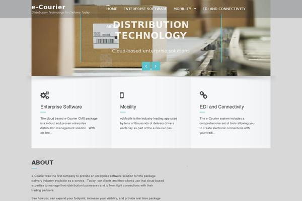 Site using Fullwidth-templates plugin