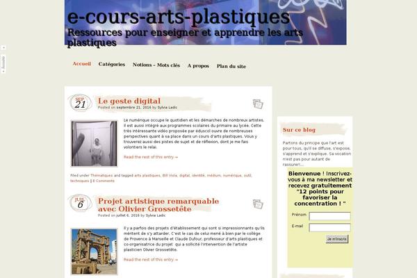 Site using Sociable plugin