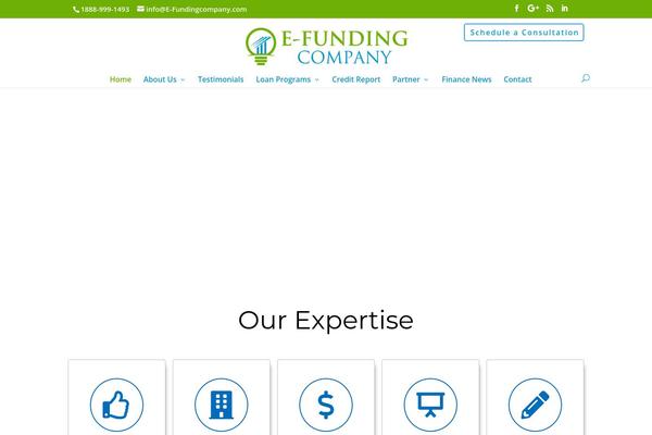 Site using Gravityformssignature plugin
