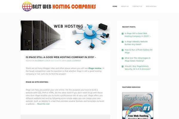 Site using Contact Me plugin