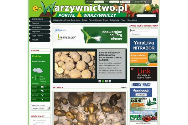 Site using Another WordPress Classifieds Plugin plugin