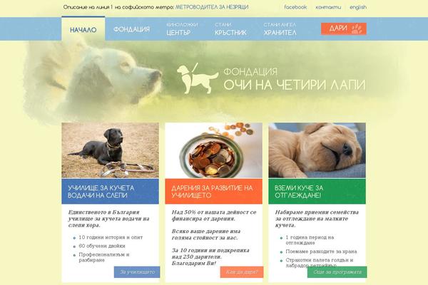 Site using qTranslate X plugin